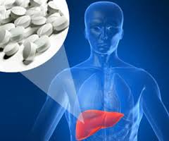 Overuse and Misuse of OTC pain killers can cause serious Liver damage.