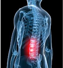 Low Back pain is at the top of the list for the needs of pain medications